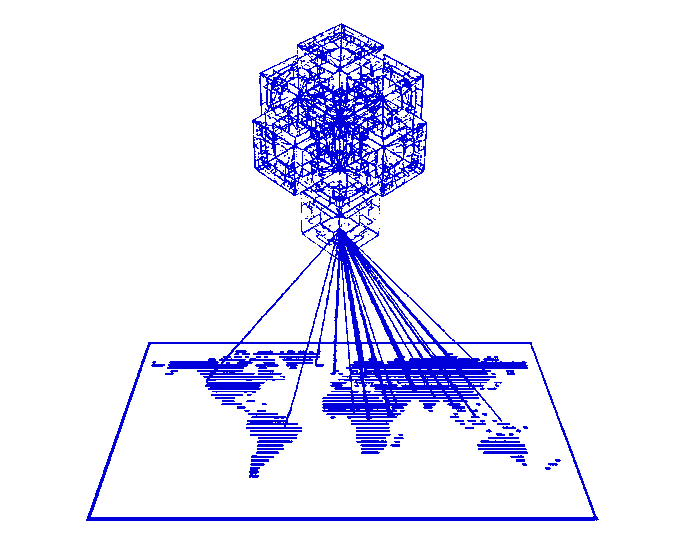 A technical visual design study